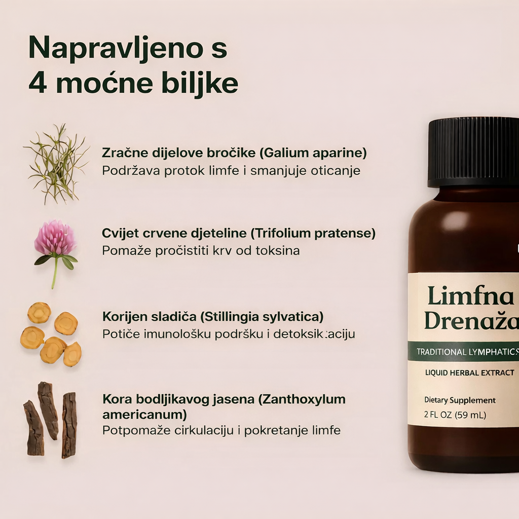 Nardo Detoks - Limfna Drenaža i Smanjenje Nadutosti